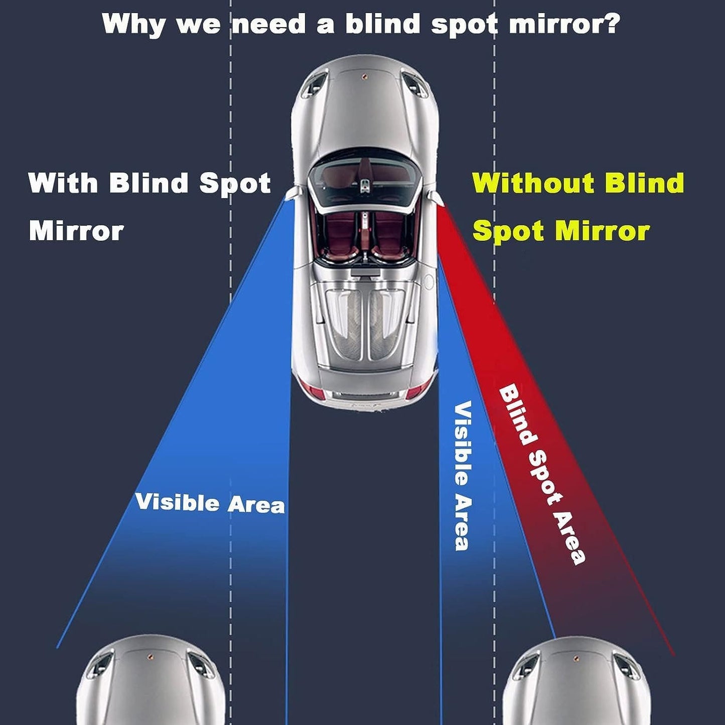 Viewoxy™️Blind Spot Mirror for Car (Pack of 2)